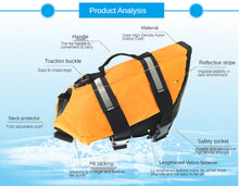 Load image into Gallery viewer, Pet Swimming Jacket Vest - shoplipari